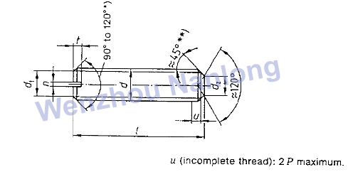 DIN 438 - Slotted set screws with cup point(ISO 7436)